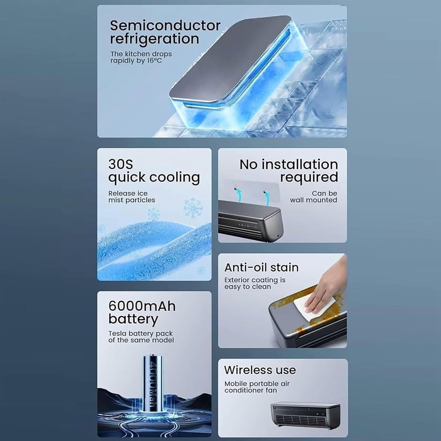 GENERIC Mini Refroidisseur D'air Mural (avec Télécommande), Batterie Intégrée De 6000mAh, Ventilateur Portable Et Silencieux; Adapté Pour Les Chambres, Les Dortoirs Et Les Bureaux.Installation Adhésive Sans P