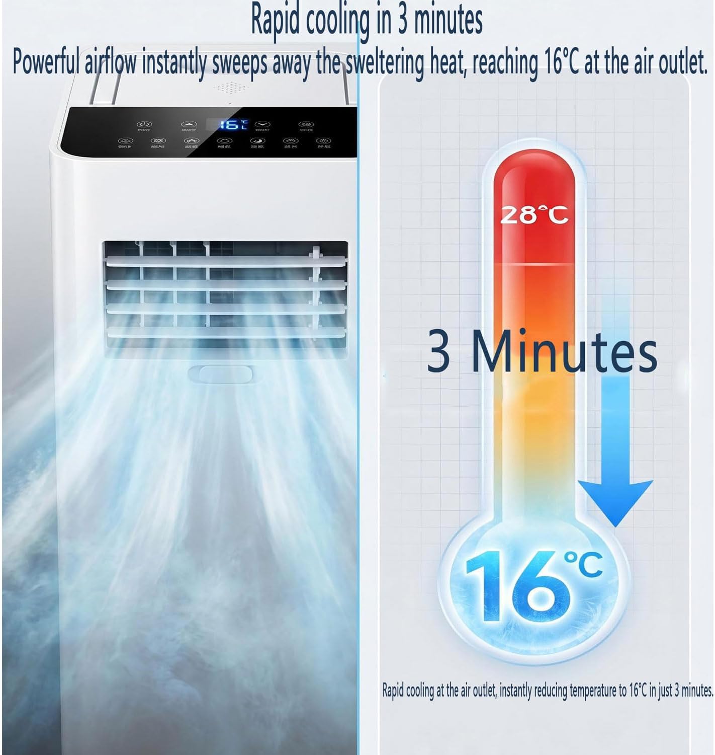GENERIC Climatiseur Portable De 7000 BTU Pour Grande Pièce Jusqu'à 300 M², Unité De Climatisation Intelligente Avec Télécommande, Déshumidificateur à Refroidissement Rapide, Mode Veille Silencieuse, Kit De