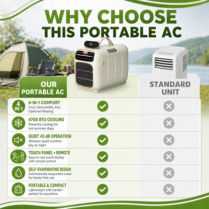  4700BTU Portable AC Pour VR, Tentes, Camping-Cars, 4-en-1 Chauffage De Refroidissement Déshumidifiant, Calme 45dB, Climatiseur Mobile Compact Pour Petits Espaces, 86-108 Pieds Carrés