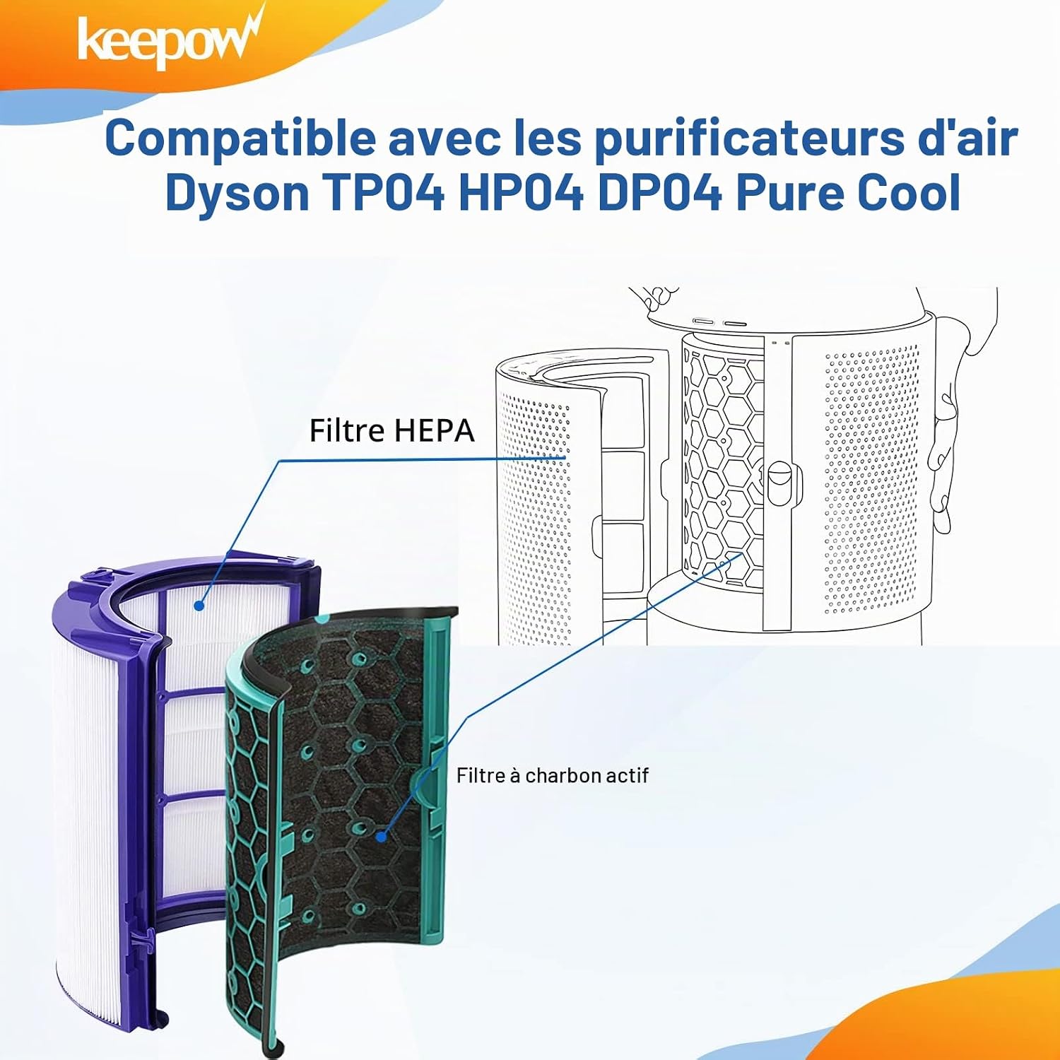  KEEPOW Filtre Pour Dyson Pure Cool Link HP04 TP04 DP04 HP05 TP05 Pure Hot Cool Purificateur Air Accessoires 360° Filtre Système