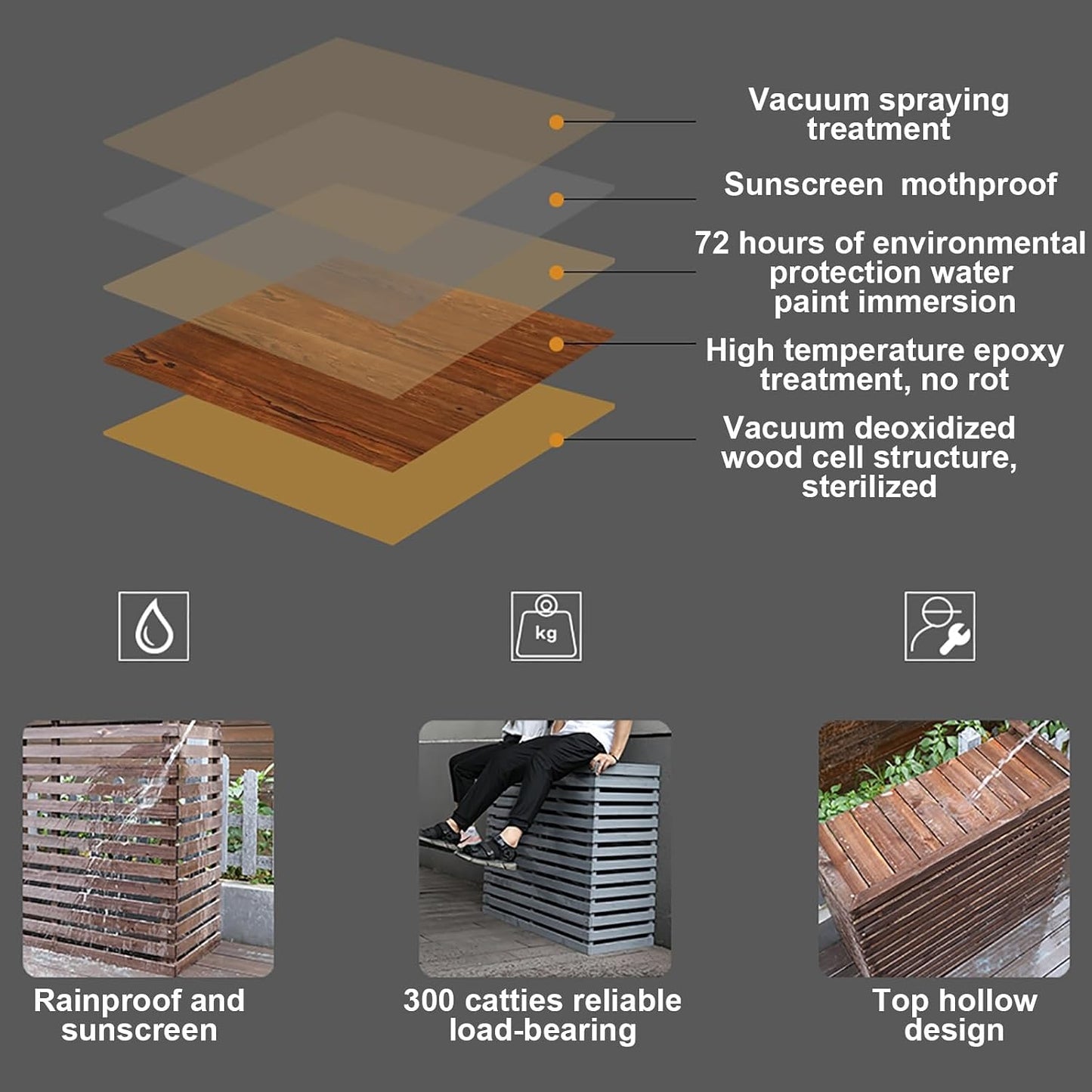  Housse En Bois Massif Pour Climatiseur – Support Extérieur Et Fleur Pour Climatiseurs Portables – Design Jaune élégant Pour Une Meilleure Esthétique Du Jardin