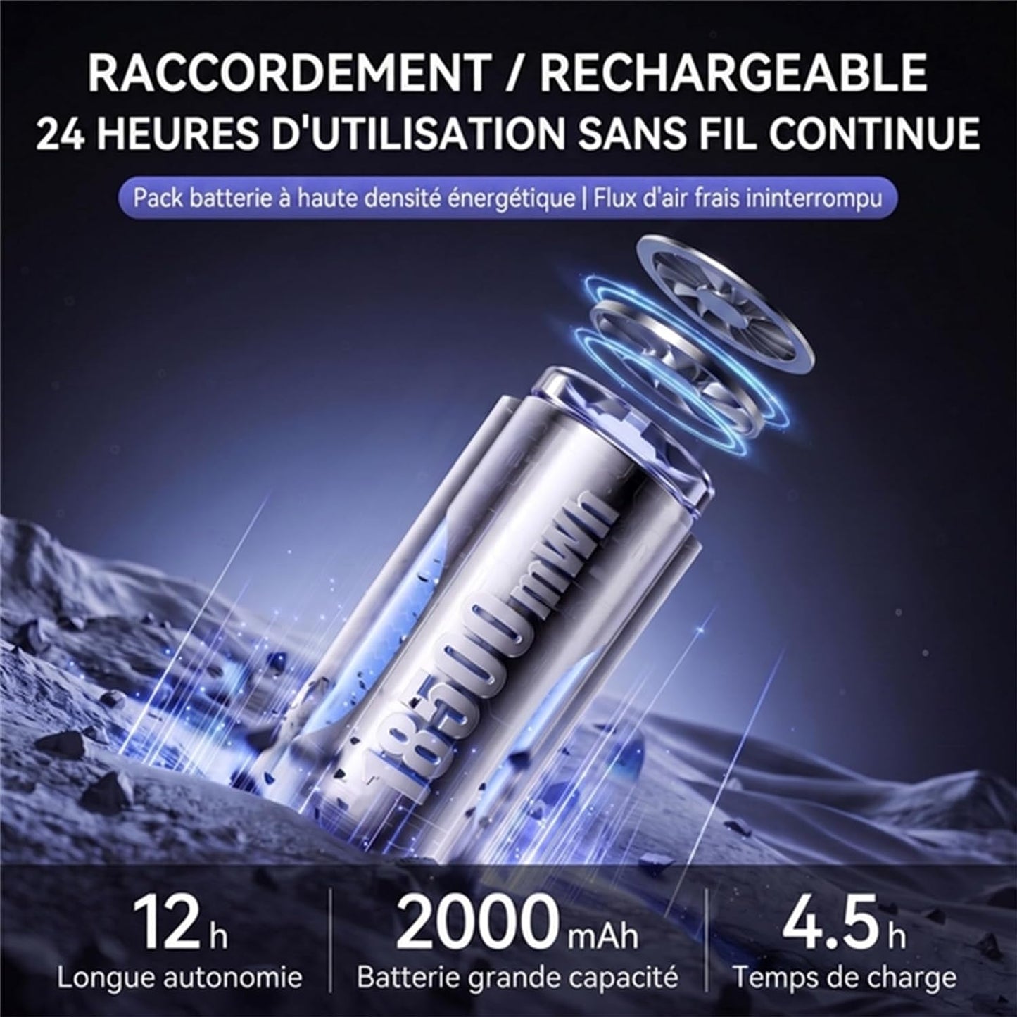  Climatiseur Sans Évacuation Rechargeable Sans Fil Silencieux | Format Compact Avec Batterie Intégrée Pour Un Usage Flexible, Idéal Sur Une Table De Nuit Ou Un Bureau