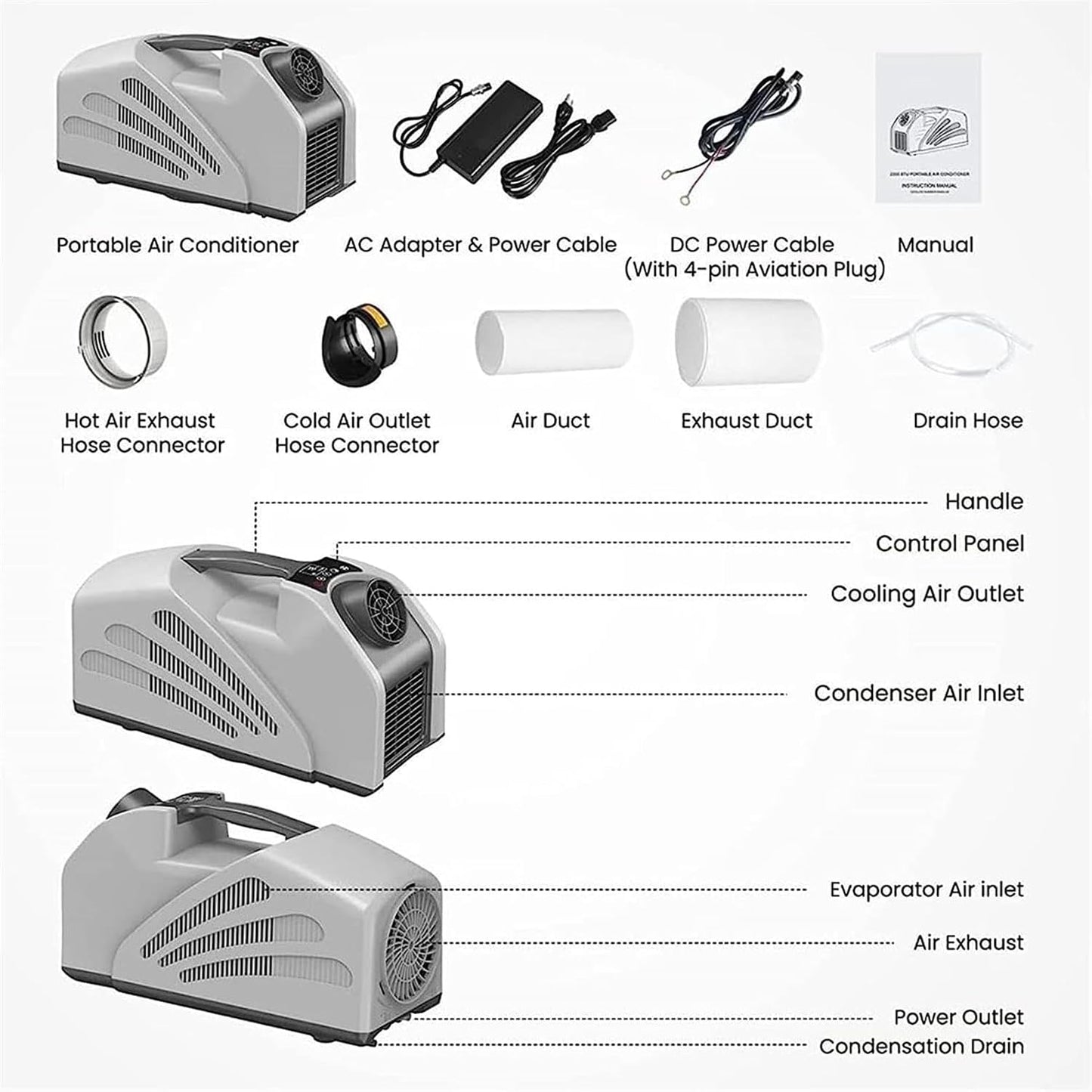 GENERIC Climatiseur Mobile Portable, Refroidisseur D'air Extérieur Pour Camping-car Avec 3 Vitesses De Vent, Faible Consommation D'énergie Pour Tente Et Camion