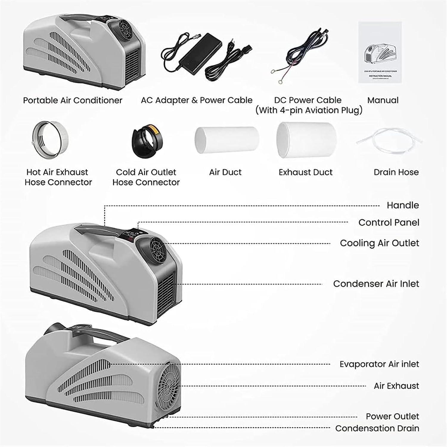 GENERIC Climatiseur Mobile Portable, Refroidisseur D'air Extérieur Pour Camping-car Avec 3 Vitesses De Vent, Faible Consommation D'énergie Pour Tente Et Camion