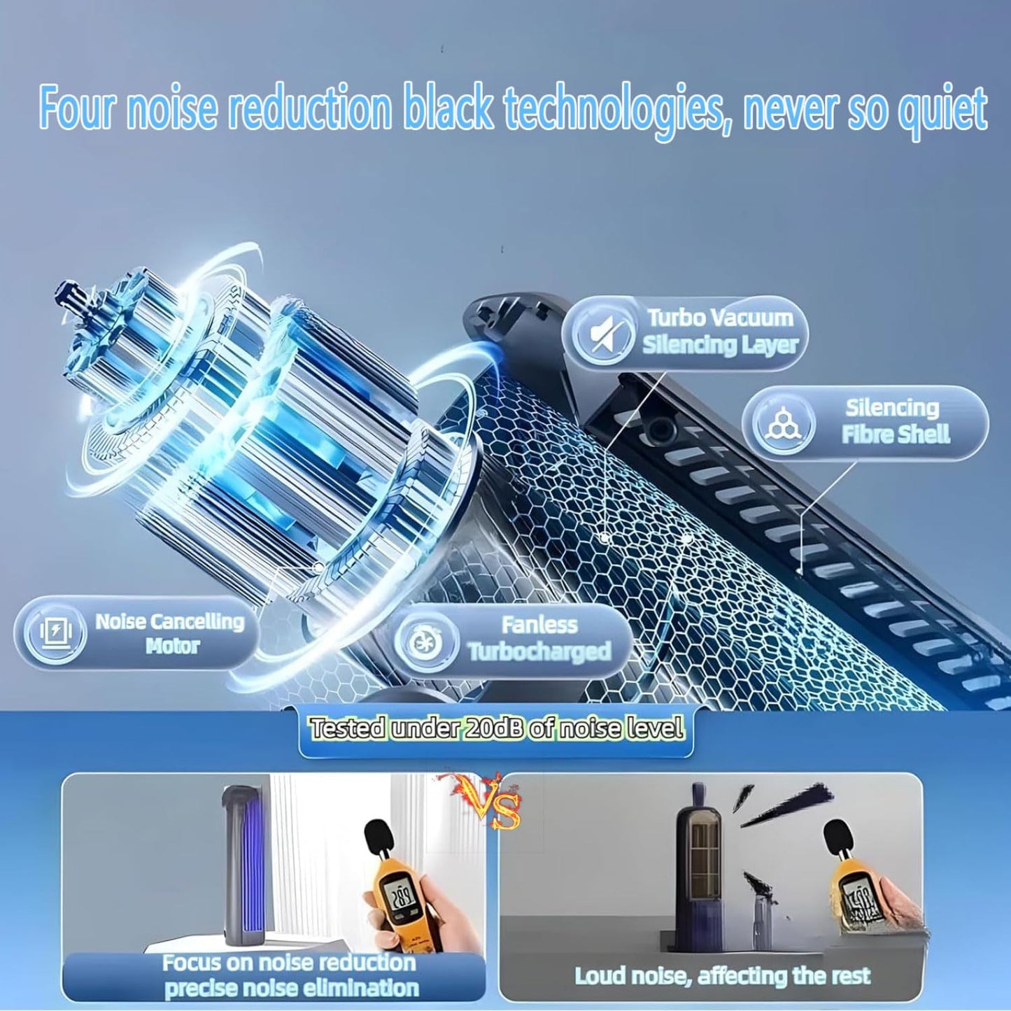  Ventilateur De Refroidisseur D'air De Bureau, Tour De Refroidissement Portable USB à 3 Vitesses Avec Fonctionnement Silencieux Et Conception De Support Mural, Climatisation Silencieuse énergétique Pou