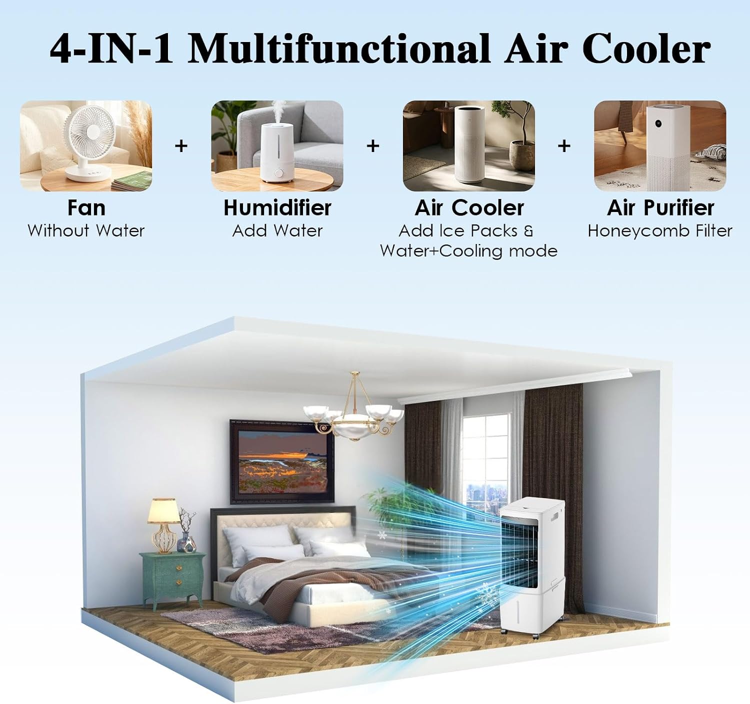  Rafraîchisseur D'Air 12L 4-en-1 Climatiseur Mobile, Humidificateur Purificateur Avec Télécommande Et 2 Packs De Glace, Écran Tactile