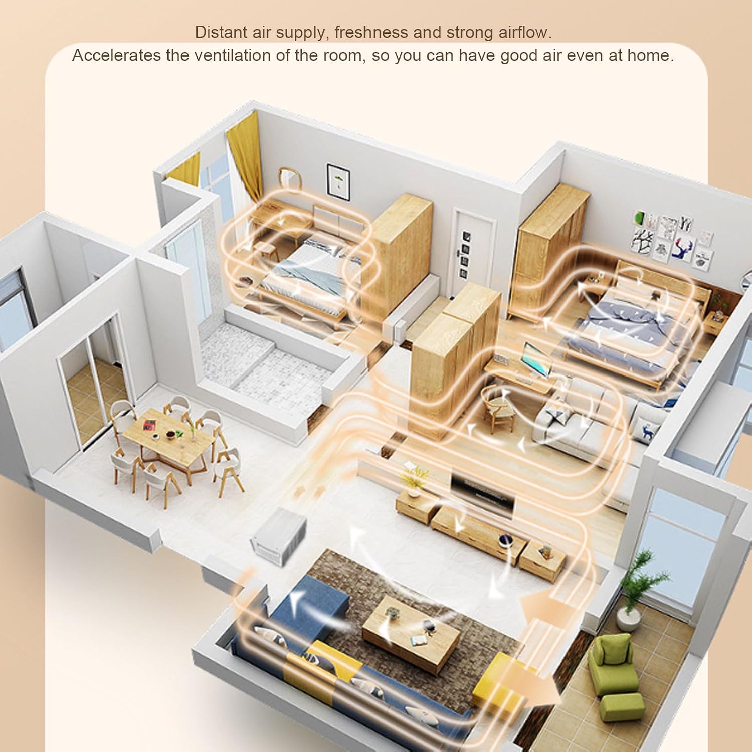  Climatiseurs Portables, Climatiseur à Faible Bruit Unité De Refroidissement Silencieuse Unité De Climatisation Personnelle Avec TéléCommande De Commande Vocale Pour Le Camping RV