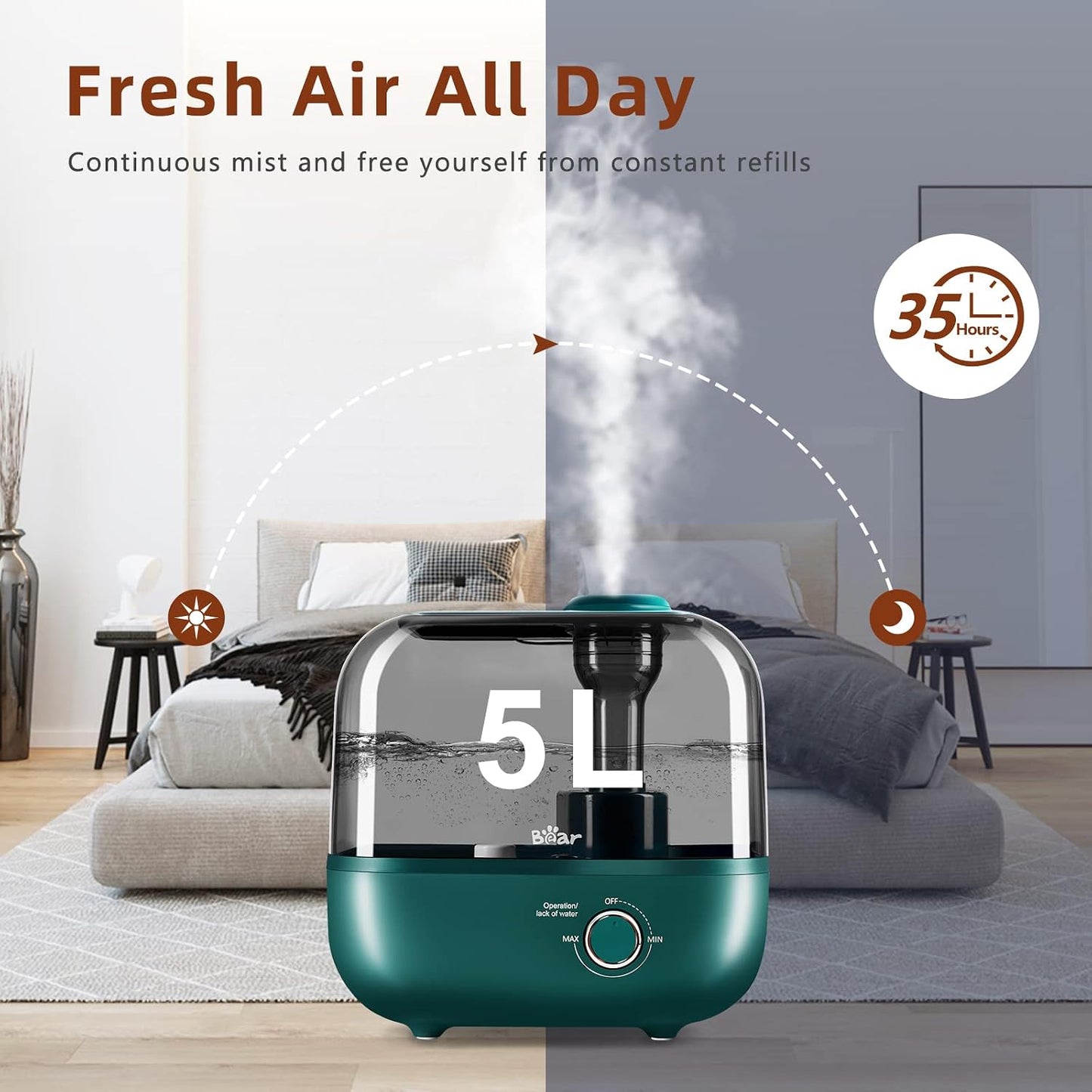  BEAR Humidificateur 5L à Remplissage Par Le Haut, 28 DB Ultra Silencieux Pour Bébés Et Plantes, Fonctionne Jusqu'à 35 Heures, Avec Plateau D'arômes, Buse à Vapeur Rotative à 360°, Arrêt Automatique