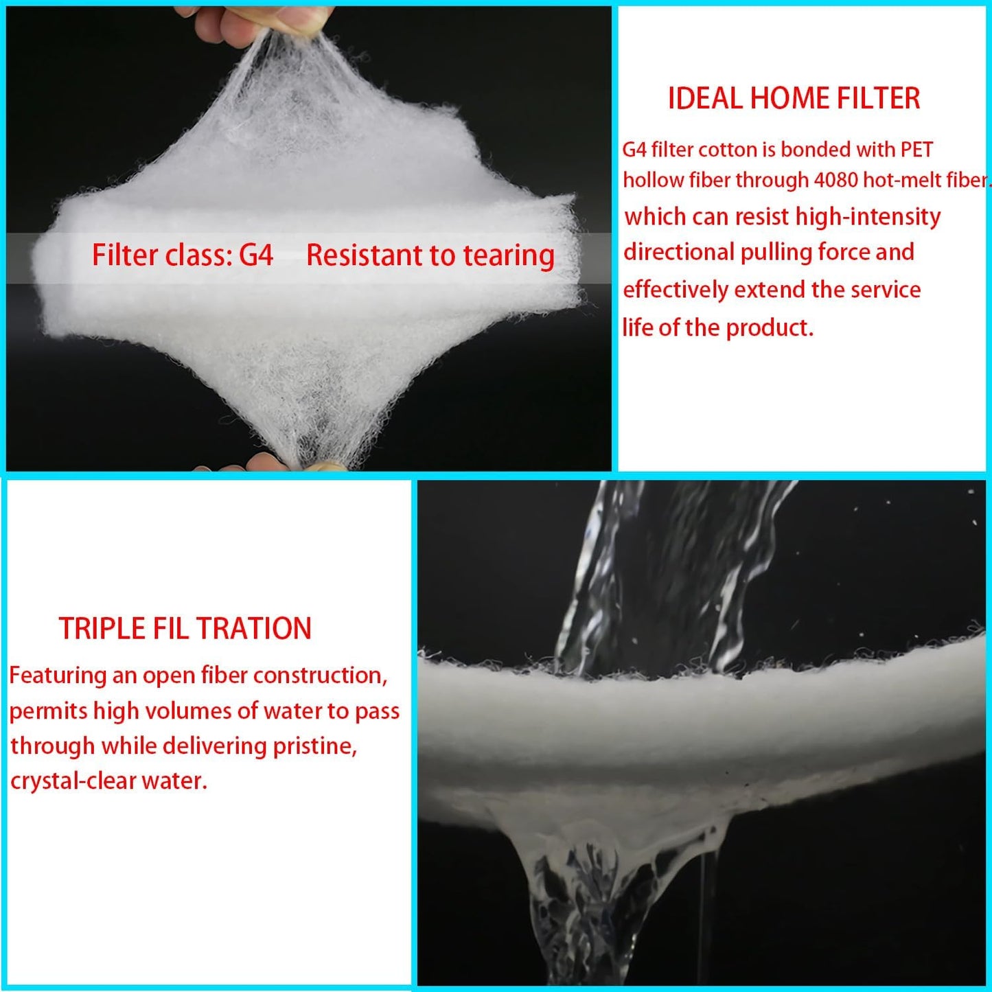 Filtre Pour Climatisation Gainable 50 X 60cm à Découper - Convient Aux Conduits De Climatisation Industrielle - G4 Anti-Poussière 1pcs (50 * 60cm)