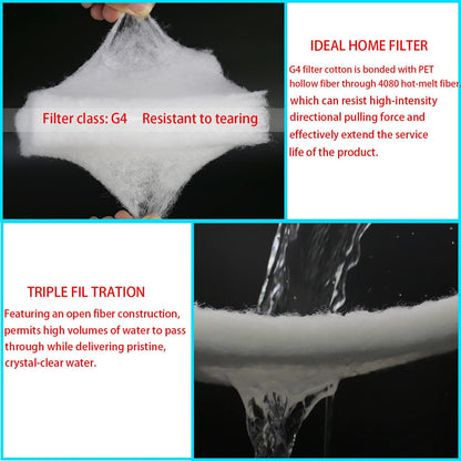  Filtre Pour Climatisation Gainable 50 X 60cm à Découper - Convient Aux Conduits De Climatisation Industrielle - G4 Anti-Poussière 1pcs (50 * 60cm)