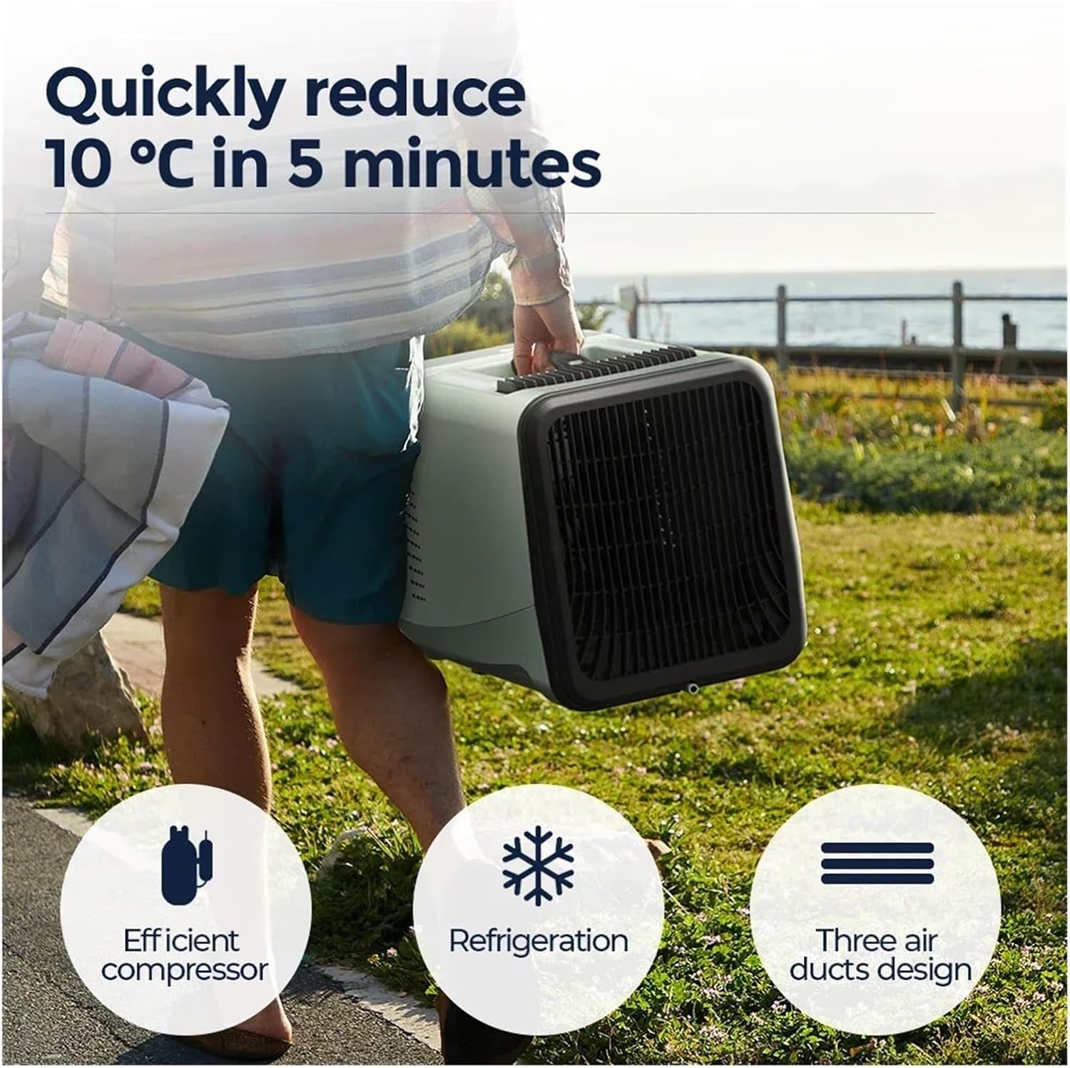  Mini Climatiseur E, Compresseur Portable à économie D'énergie, For Extérieur, Tente, Camping-Car Large Compatibilité