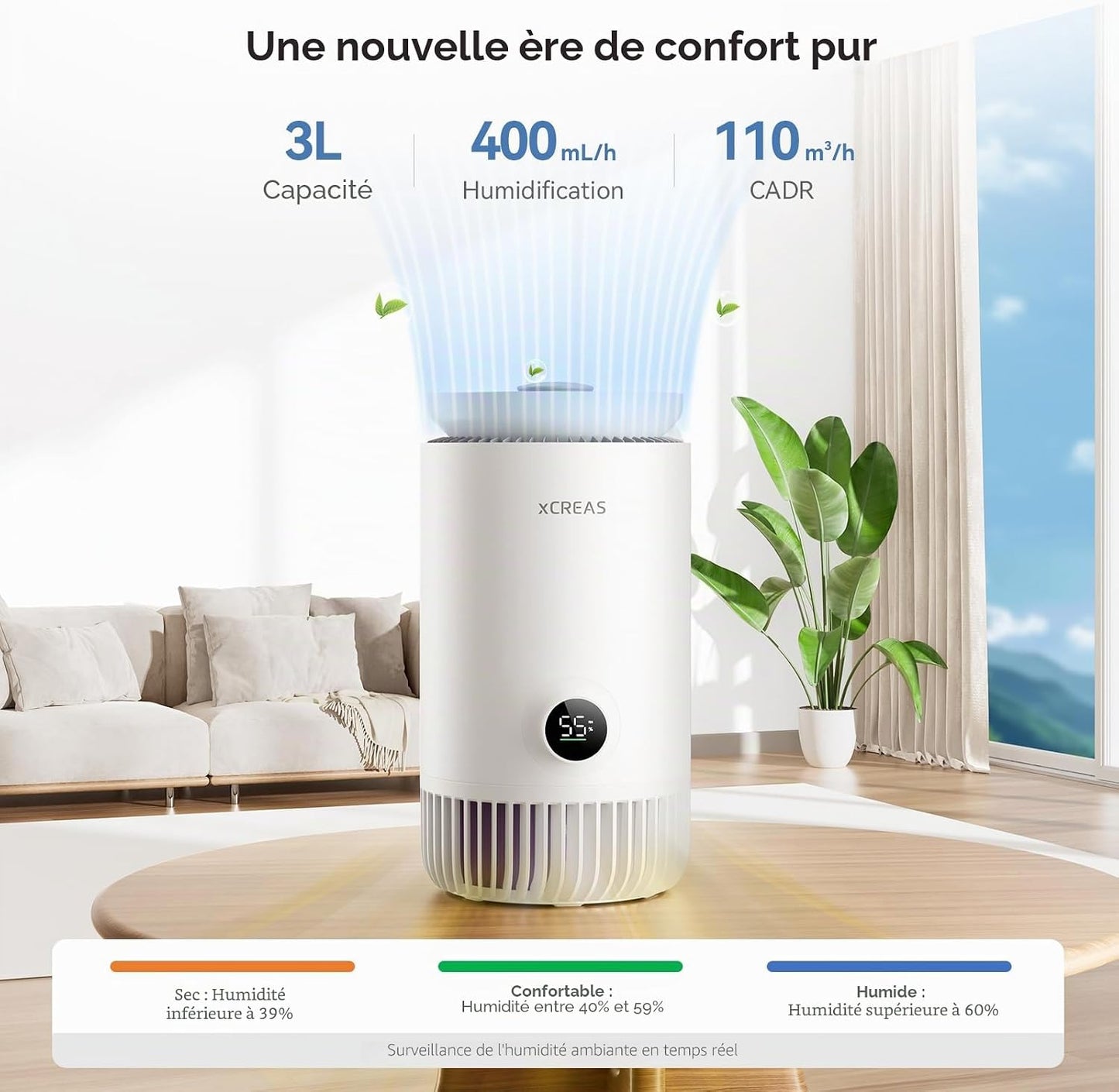  Humidificateur D'air 2-en-1 Avec Purificateur – Performance D'humidification Hygiénique Pour Pièce Jusqu'à 20 M², Réservoir 3L, 400 Ml/h – Filtre HEPA NanoProtect + Filtre à Charbon Actif