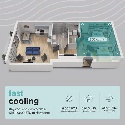  SereneLife Climatiseur Portable, Capacité 12000 BTU (ASHRAE) Unité De Refroidissement Maison Compacte A/C Avec Déshumidificateur Et Modes Ventilateur, Couverture De 380 M², Kit De Montage De Fenêtre