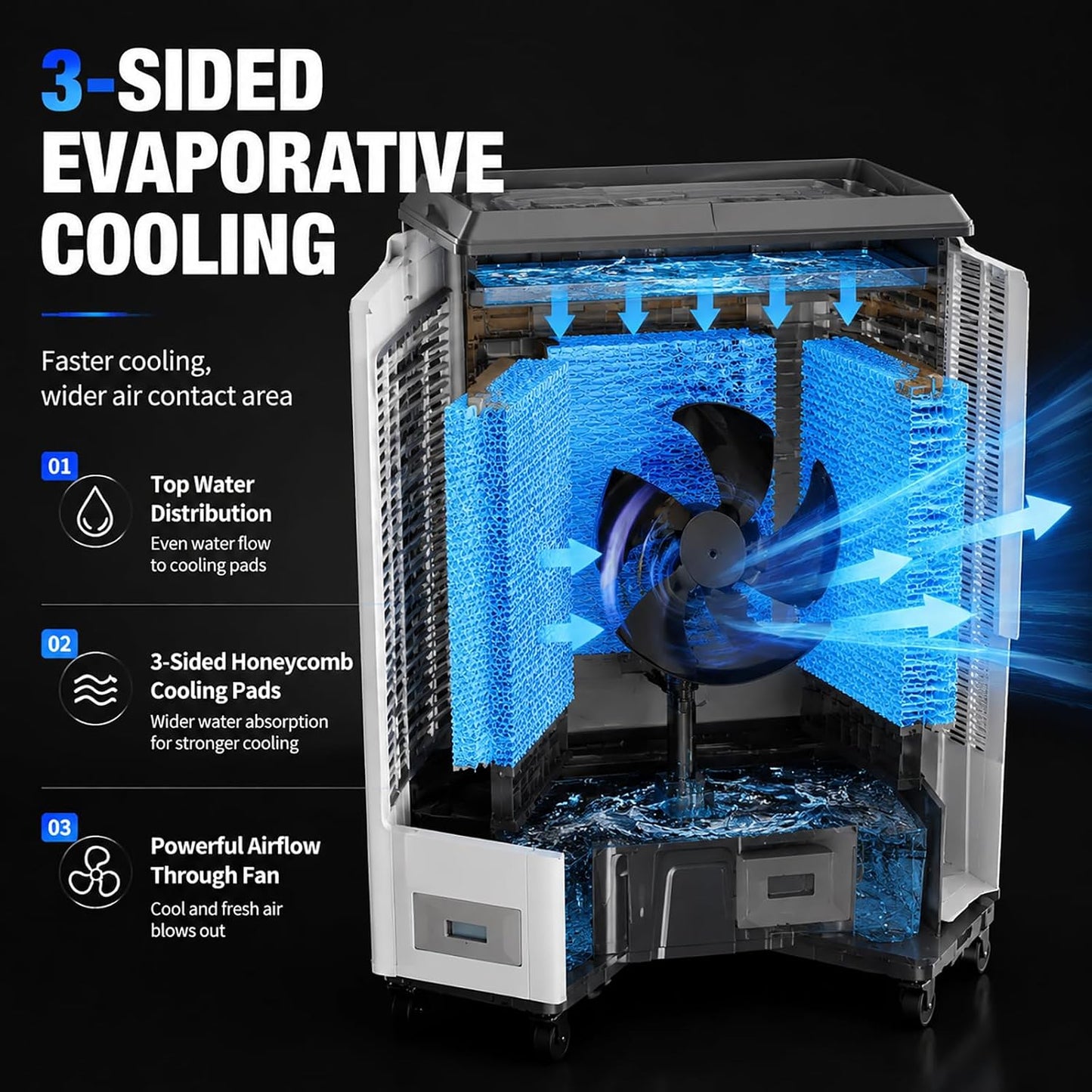 GENERIC Refroidisseur D'air Par évaporation Industriel, Ventilateur De Refroidissement à Eau Portable Avec Coussinets De Refroidissement à 3 Côtés, 3 Vitesses, Grand Réservoir D'eau Et Roues Pour Entrepôt
