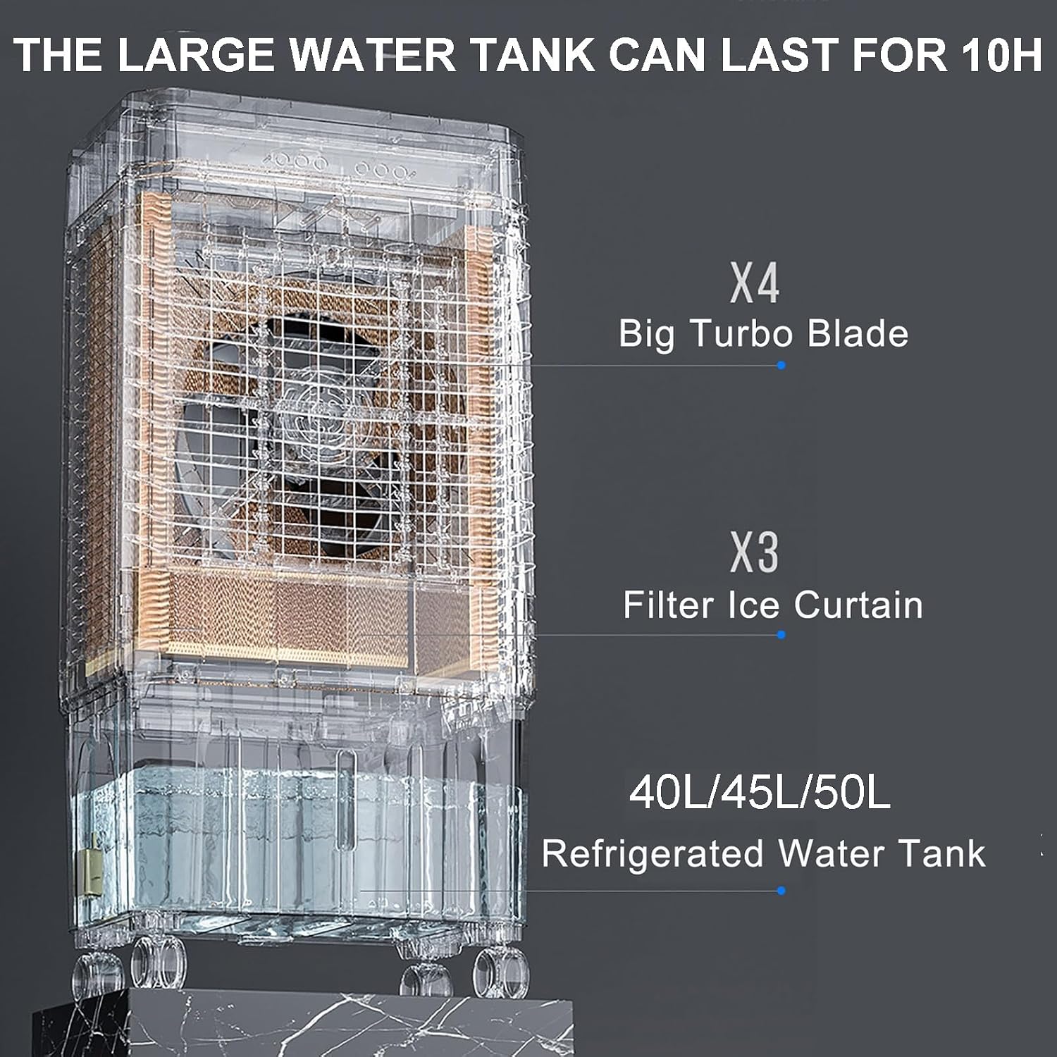  Refroidisseur D’air Évaporatif Portable, 40–50L Refroidissement Par Eau Avec Télécommande, Swamp Cooler 3 Vitesses, Minuterie 12H, Oscillation 120° Pour Garage Et Pièce(80x49x35cm)