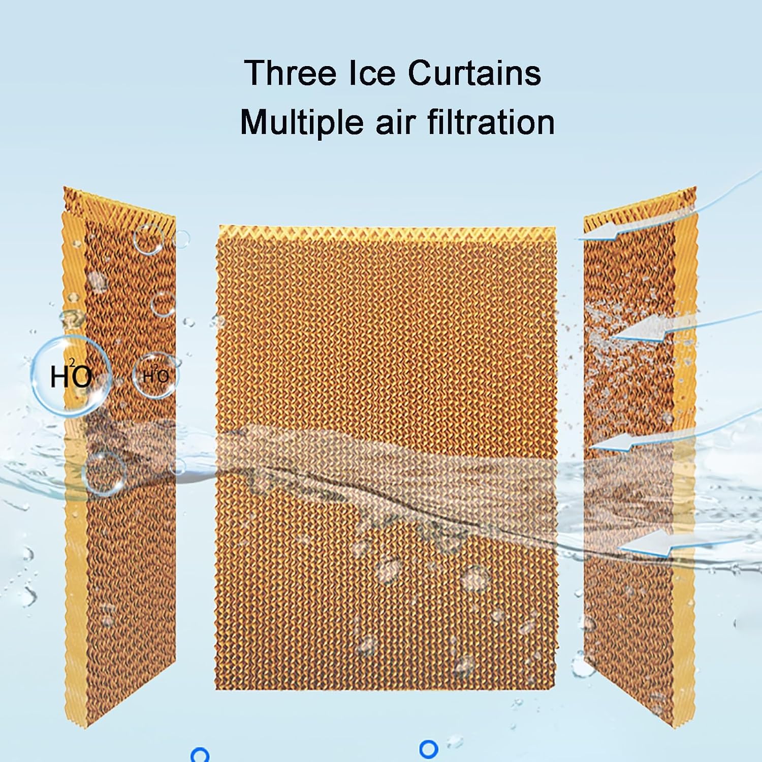 GENERIC Refroidisseur D'évaporation Portable, Ventilateur De Climatiseur à 3 Vitesses Avec Packs De Glace Pour L'intérieur De L'extérieur, Humidificateur De Grande Capacité Avec Oscillation Large Et Conceptio