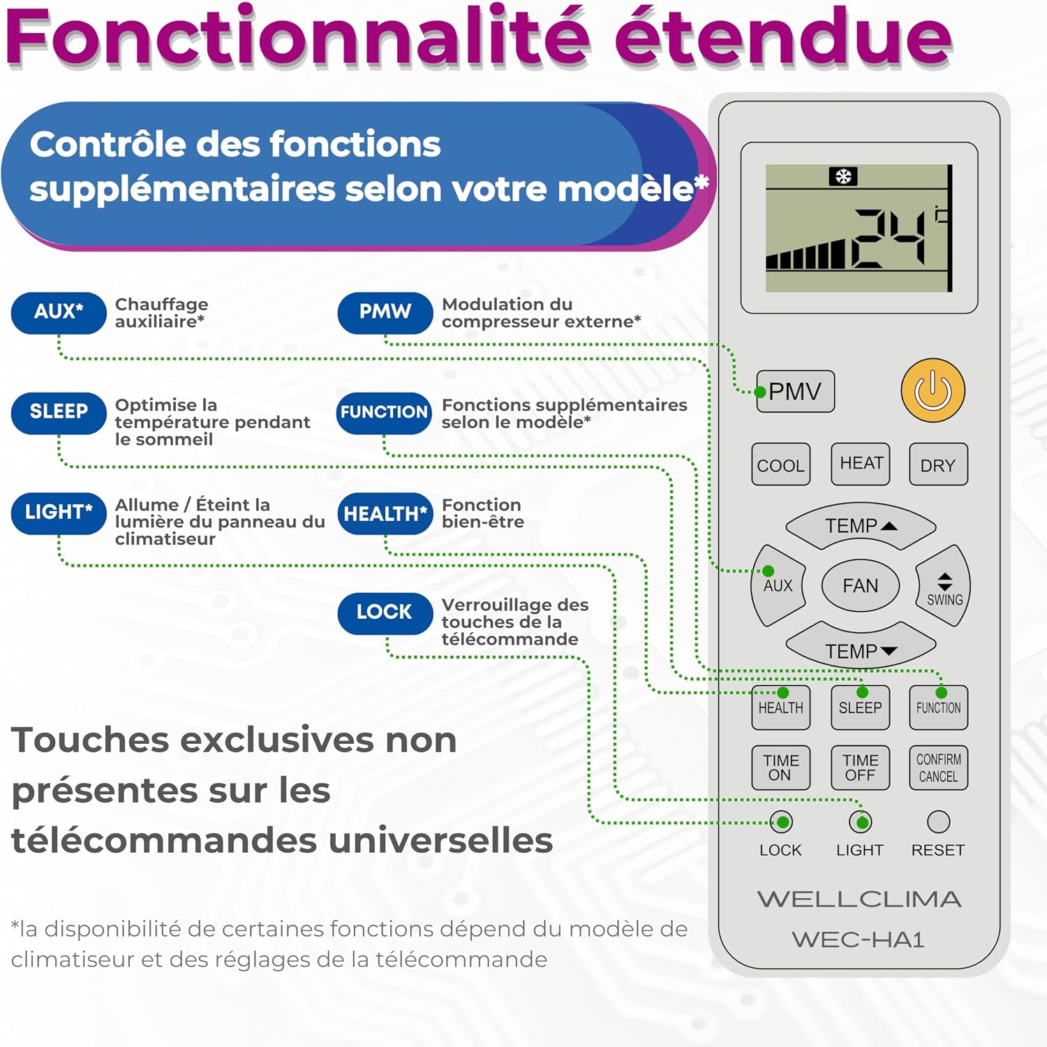  Wellclima WEC-HA1 Télécommande Pour Climatiseur Pour Haier, Pour HEC, Pour Candy, Plus Complète Que Les Universelles, Prête à L’Emploi Avec Fonctions Spéciales, Pour Inverter Et Pompe à Chaleur