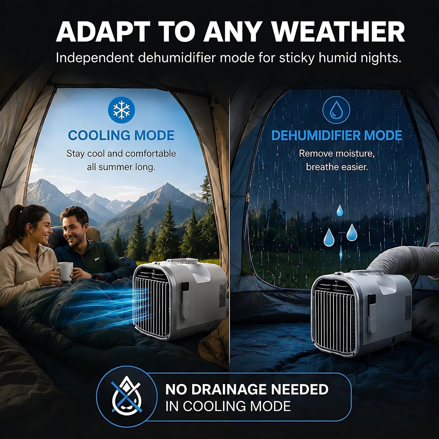  Clim Split Mobile Sans Évacuation D Eau Continue 1500W Petit Refroidisseur Soufflerie 400W Basse Consommation Pour Caravane Campervan Camion Cabine Nuit Calme(AC220V)