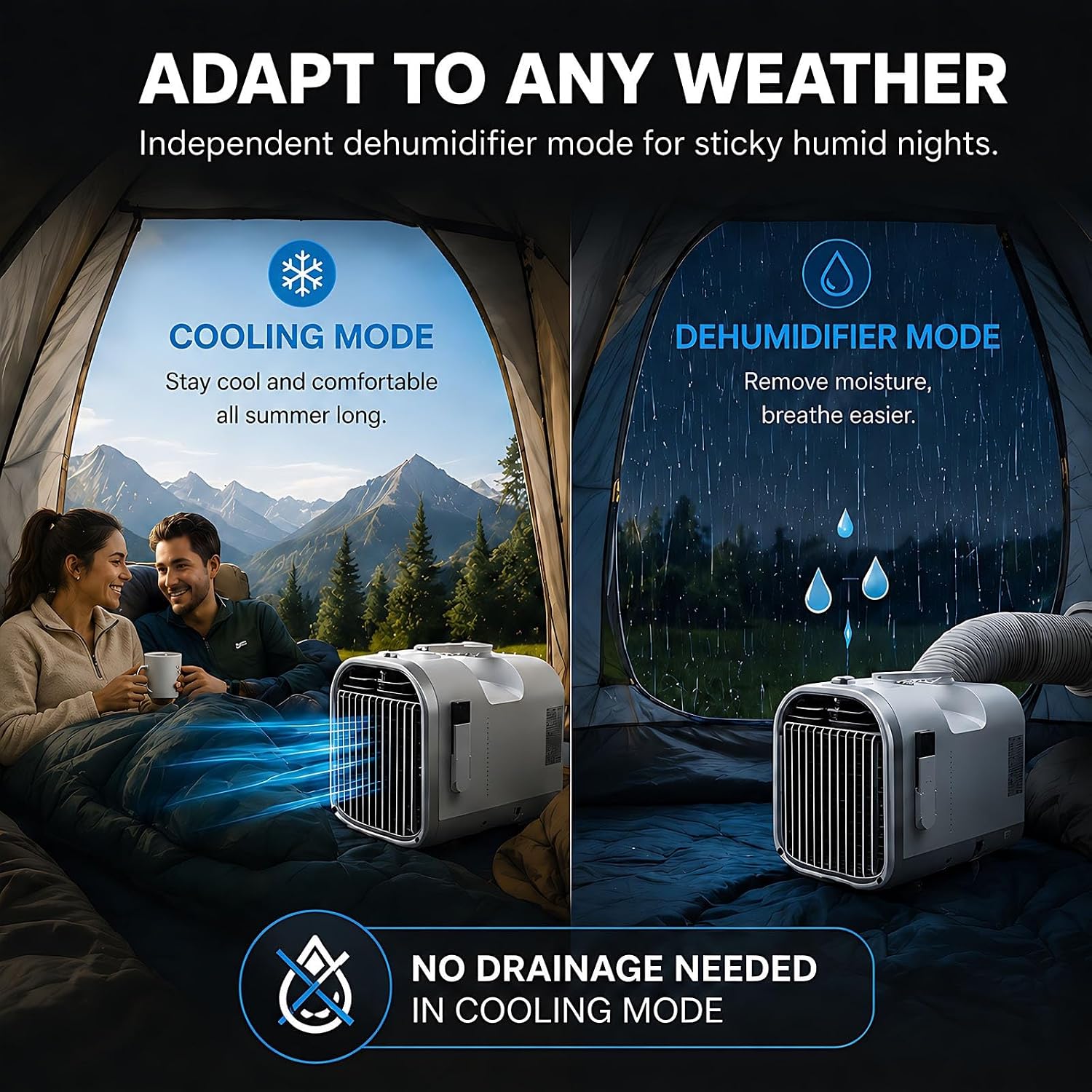  Clim Split Mobile Sans Évacuation D Eau Continue 1500W Petit Refroidisseur Soufflerie 400W Basse Consommation Pour Caravane Campervan Camion Cabine Nuit Calme(AC220V)