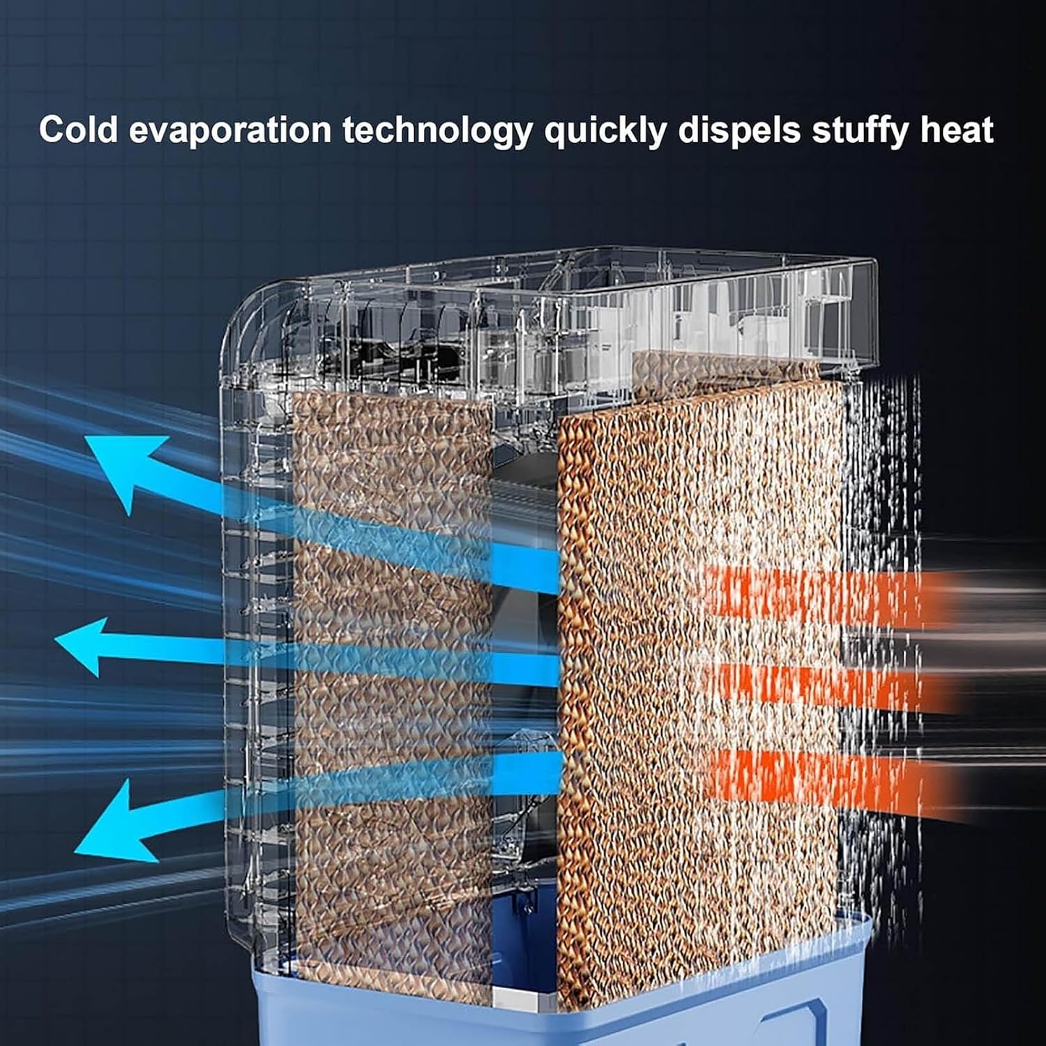 GENERIC Refroidisseur D'air évaporatif Portable, Refroidisseur De Marais Industriel Avec 3 Vitesses De Vent, Flux D'air Longue Portée Pour Usine, Entrepôt, Restaurant, Maison, Design Facile à Déplacer